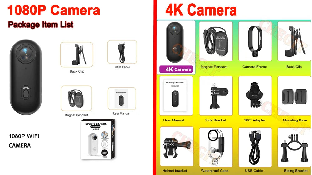 4K Motorcycle Mini Recorder Finger WIFI Action Camera Lightweight POV Motorcycle Road Sport Cam Bicycle Vlog Pet Body Camera